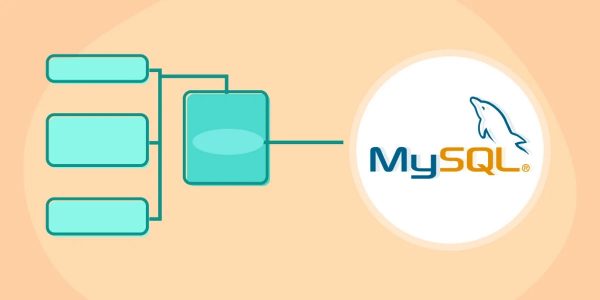 hệ thống quản lí cơ sở dữ liệu MySQL
