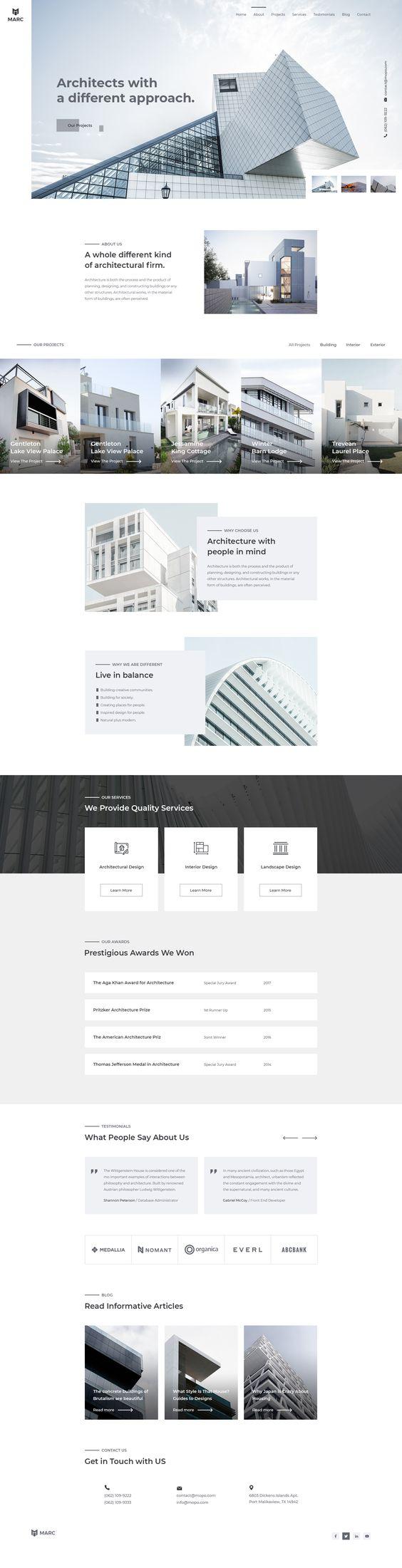 thiết kế website bất động sản