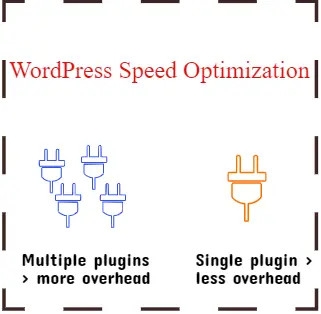 plugin tăng tốc cho WordPress