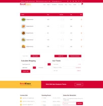 Foodbuzz - Cart page